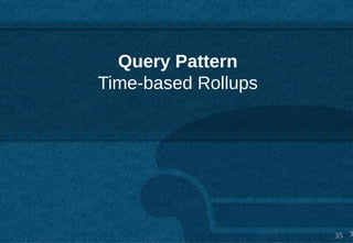 Query Pattern
Time-based Rollups




                     35 3
 