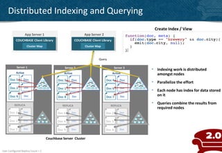 Distributed Indexing and Querying
                                                                                                 Create Index / View
                    App Server 1                              App Server 2
           COUCHBASE Client Library
            COUCHBASE Client Library                    COUCHBASE Client Library
                                                         COUCHBASE Client Library
                     Cluster Map                              Cluster Map



                                                                       Query

            Server 1                           Server 2                              Server 3
                                                                                                • Indexing work is distributed
           Active                              Active                            Active           amongst nodes
      Doc 5      Doc                       Doc 3    Doc                      Doc 4       Doc
                                                                                                • Parallelize the effort
      Doc 2       Doc                      Doc 1    Doc                      Doc 6       Doc
                                                                                                • Each node has index for data stored
      Doc 9       Doc                      Doc 8    Doc                      Doc 7       Doc      on it

          REPLICA
                                                                                                • Queries combine the results from
                                              REPLICA                           REPLICA
                                                                                                  required nodes
      Doc 3      Doc                       Doc 6    Doc                      Doc 2       Doc

      Doc 1      Doc                       Doc 4    Doc                      Doc 5       Doc


      Doc 7      Doc                       Doc 9    Doc                      Doc 8       Doc


                                    Couchbase Server Cluster


User Configured Replica Count = 1
                                                                                                                                 9
 