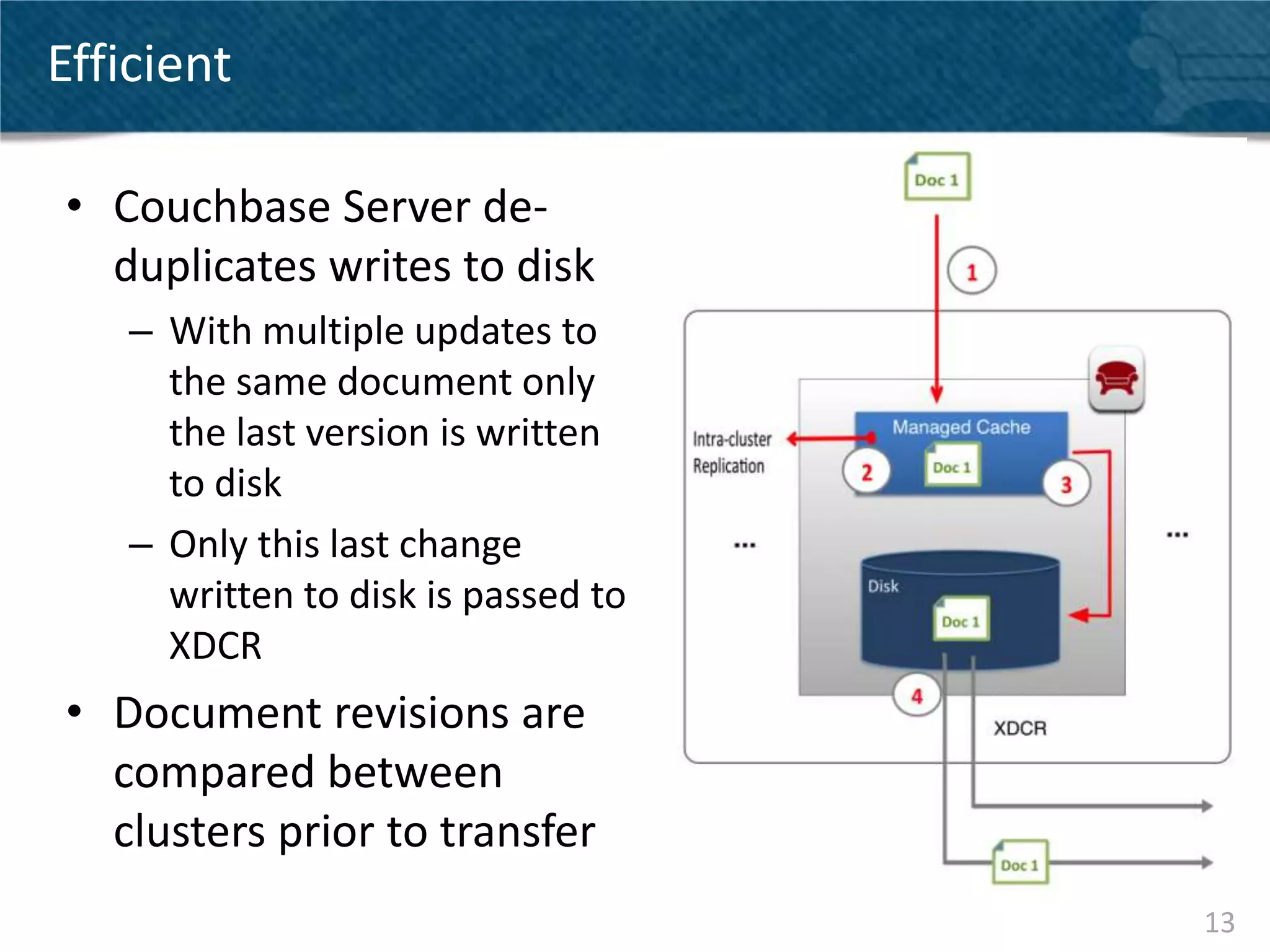 Efficient

• Couchbase Server de-
  duplicates writes to disk
    – With multiple updates to
      the same document only
      the last version is written
      to disk
    – Only this last change
      written to disk is passed to
      XDCR
• Document revisions are
  compared between
  clusters prior to transfer
                                     13
 