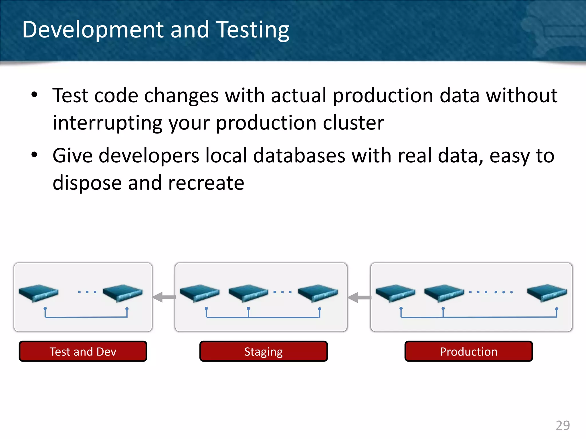 Development and Testing

• Test code changes with actual production data without
  interrupting your production cluster
• Give developers local databases with real data, easy to
  dispose and recreate




  Test and Dev         Staging              Production




                                                         29
 
