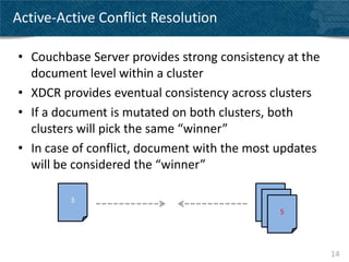 Couchbase Server 2.0 - XDCR - Deep dive | PPTX