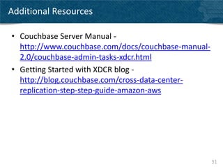 Couchbase Server 2.0 - XDCR - Deep dive | PPTX