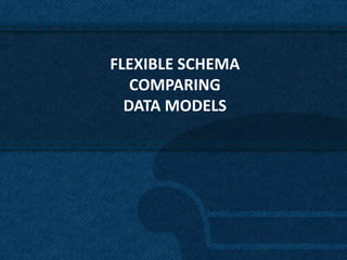 FLEXIBLE SCHEMA
   COMPARING
  DATA MODELS




                  14
 