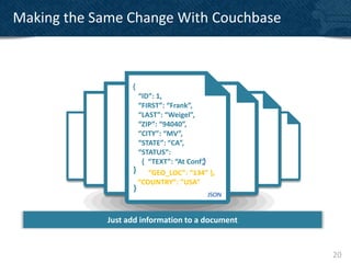 Making the Same Change With Couchbase



                   {
                    “ID”: 1,
                    “FIRST”: “Frank”,
                    “LAST”: “Weigel”,
                    “ZIP”: “94040”,
                    “CITY”: “MV”,
                    “STATE”: “CA”,
                    “STATUS”:
                                       ,}
                     { “TEXT”: “At Conf”
                   } “GEO_LOC”: “134” },
                    “COUNTRY”: ”USA”
                   }
                                       JSON


             Just add information to a document


                                                  20
 
