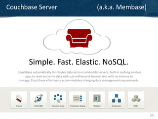 Couchbase Server                                             (a.k.a. Membase)




           Simple. Fast. Elastic. NoSQL.
   Couchbase automatically distributes data across commodity servers. Built-in caching enables
        apps to read and write data with sub-millisecond latency. And with no schema to
    manage, Couchbase effortlessly accommodates changing data management requirements.




                                                                                                 34
 