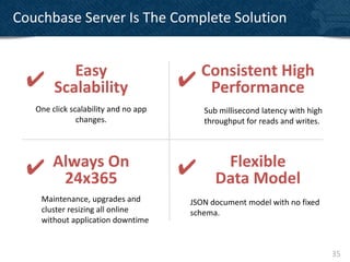 Couchbase Server Is The Complete Solution


           Easy                        Consistent High
 ✔      Scalability                   ✔ Performance
   One click scalability and no app       Sub millisecond latency with high
               changes.                   throughput for reads and writes.




 ✔      Always On                     ✔       Flexible
         24x365                              Data Model
    Maintenance, upgrades and          JSON document model with no fixed
    cluster resizing all online        schema.
    without application downtime


                                                                              35
 