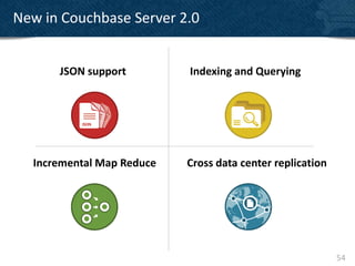 New in Couchbase Server 2.0


      JSON support         Indexing and Querying


            JSON
          JSON JSO
           JSON N
           JSON




  Incremental Map Reduce   Cross data center replication




                                                           54
 