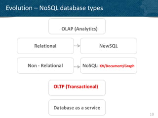 Evolution – NoSQL database types

                      OLAP (Analytics)


         Relational                      NewSQL


       Non - Relational        NoSQL: KV/Document/Graph


                  OLTP (Transactional)



                  Database as a service
                                                          10
 