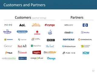 Customers and Partners

     Customers (partial listing)   Partners




                                              12
 
