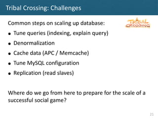 Tribal Crossing: Challenges

Common steps on scaling up database:
●   Tune queries (indexing, explain query)
●   Denormali...