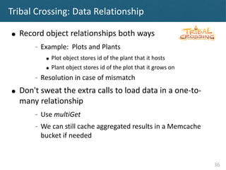 Tribal Crossing: Data Relationship

●   Record object relationships both ways
        – Example:     Plots and Plants
    ...