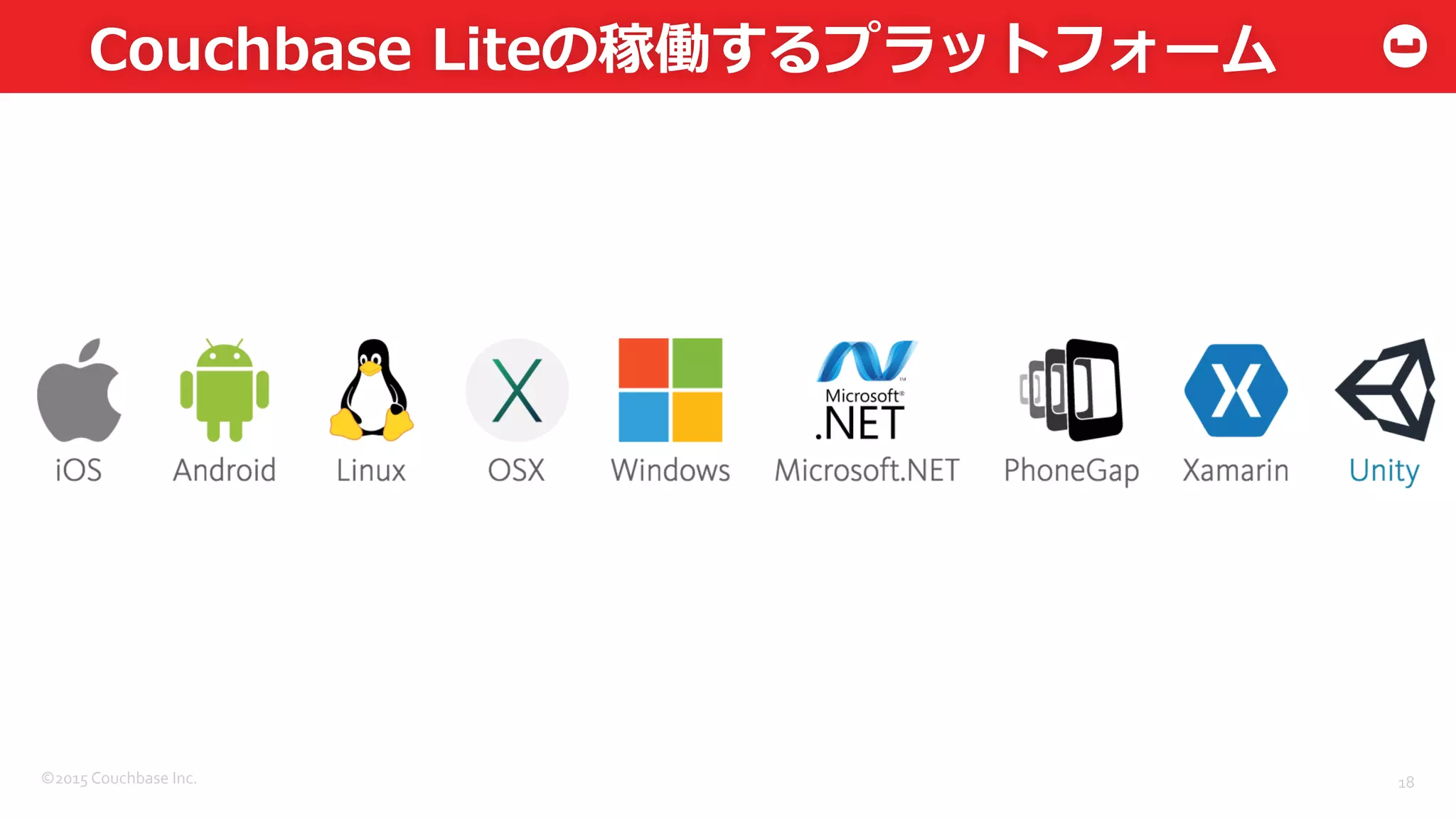 ©2015	
  Couchbase	
  Inc.	
  
Couchbase  Liteの稼働するプラットフォーム
18	
  
 