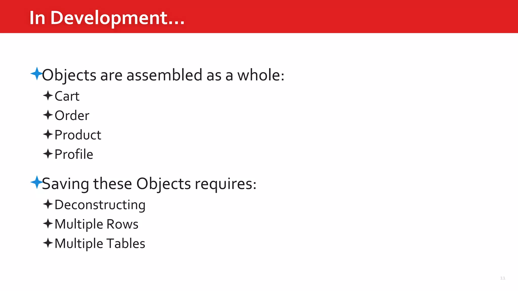 11
In Development…
Objects are assembled as a whole:
Cart
Order
Product
Profile
Saving these Objects requires:
Deconstructing
Multiple Rows
Multiple Tables
 