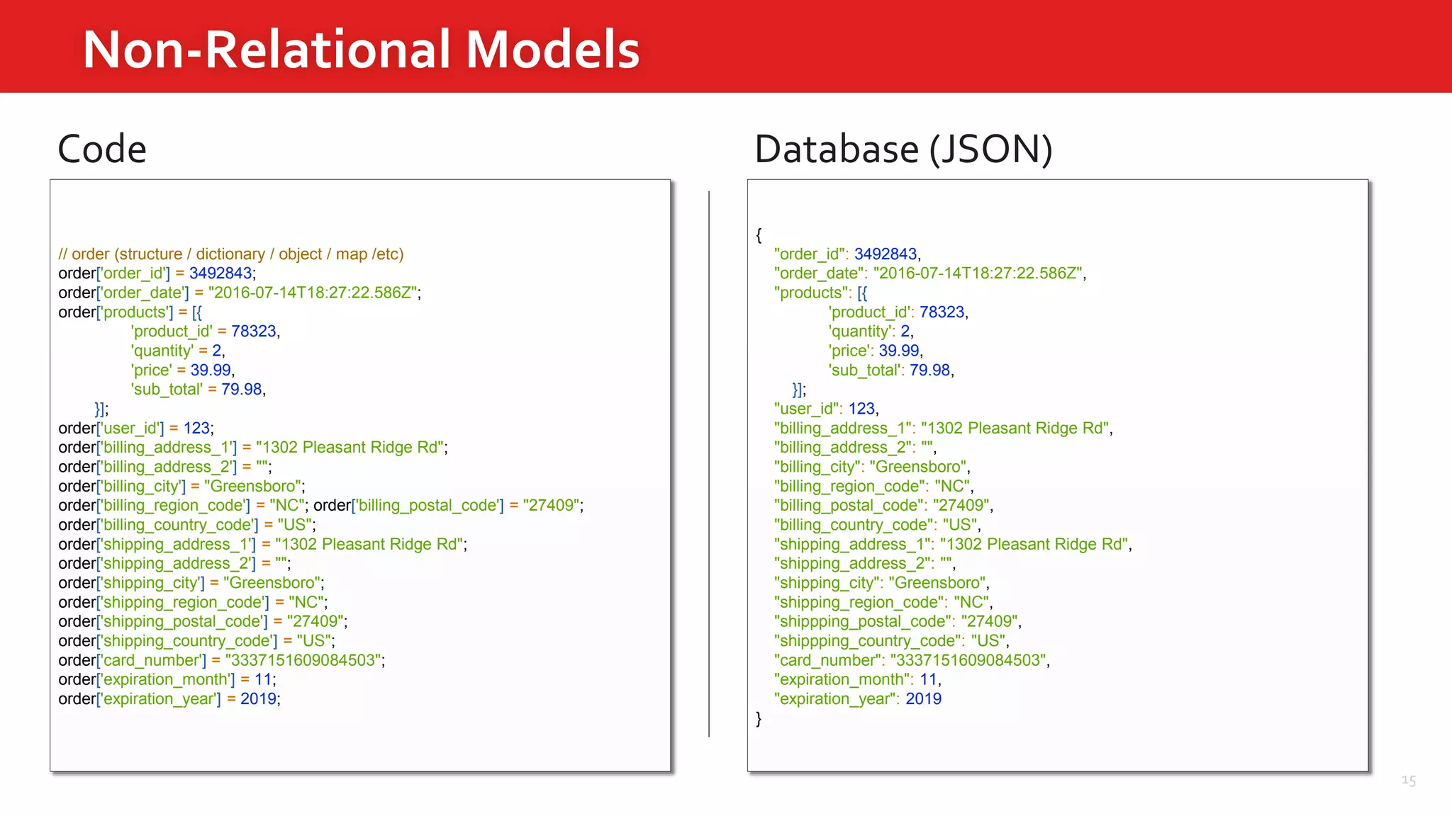 15
Non-Relational Models
// order (structure / dictionary / object / map /etc)
order['order_id'] = 3492843;
order['order_date'] = "2016-07-14T18:27:22.586Z";
order['products'] = [{
'product_id' = 78323,
'quantity' = 2,
'price' = 39.99,
'sub_total' = 79.98,
}];
order['user_id'] = 123;
order['billing_address_1'] = "1302 Pleasant Ridge Rd";
order['billing_address_2'] = "";
order['billing_city'] = "Greensboro";
order['billing_region_code'] = "NC"; order['billing_postal_code'] = "27409";
order['billing_country_code'] = "US";
order['shipping_address_1'] = "1302 Pleasant Ridge Rd";
order['shipping_address_2'] = "";
order['shipping_city'] = "Greensboro";
order['shipping_region_code'] = "NC";
order['shipping_postal_code'] = "27409";
order['shipping_country_code'] = "US";
order['card_number'] = "3337151609084503";
order['expiration_month'] = 11;
order['expiration_year'] = 2019;
Database (JSON)Code
{
"order_id": 3492843,
"order_date": "2016-07-14T18:27:22.586Z",
"products": [{
'product_id': 78323,
'quantity': 2,
'price': 39.99,
'sub_total': 79.98,
}];
"user_id": 123,
"billing_address_1": "1302 Pleasant Ridge Rd",
"billing_address_2": "",
"billing_city": "Greensboro",
"billing_region_code": "NC",
"billing_postal_code": "27409",
"billing_country_code": "US",
"shipping_address_1": "1302 Pleasant Ridge Rd",
"shipping_address_2": "",
"shipping_city": "Greensboro",
"shipping_region_code": "NC",
"shippping_postal_code": "27409",
"shippping_country_code": "US",
"card_number": "3337151609084503",
"expiration_month": 11,
"expiration_year": 2019
}
 