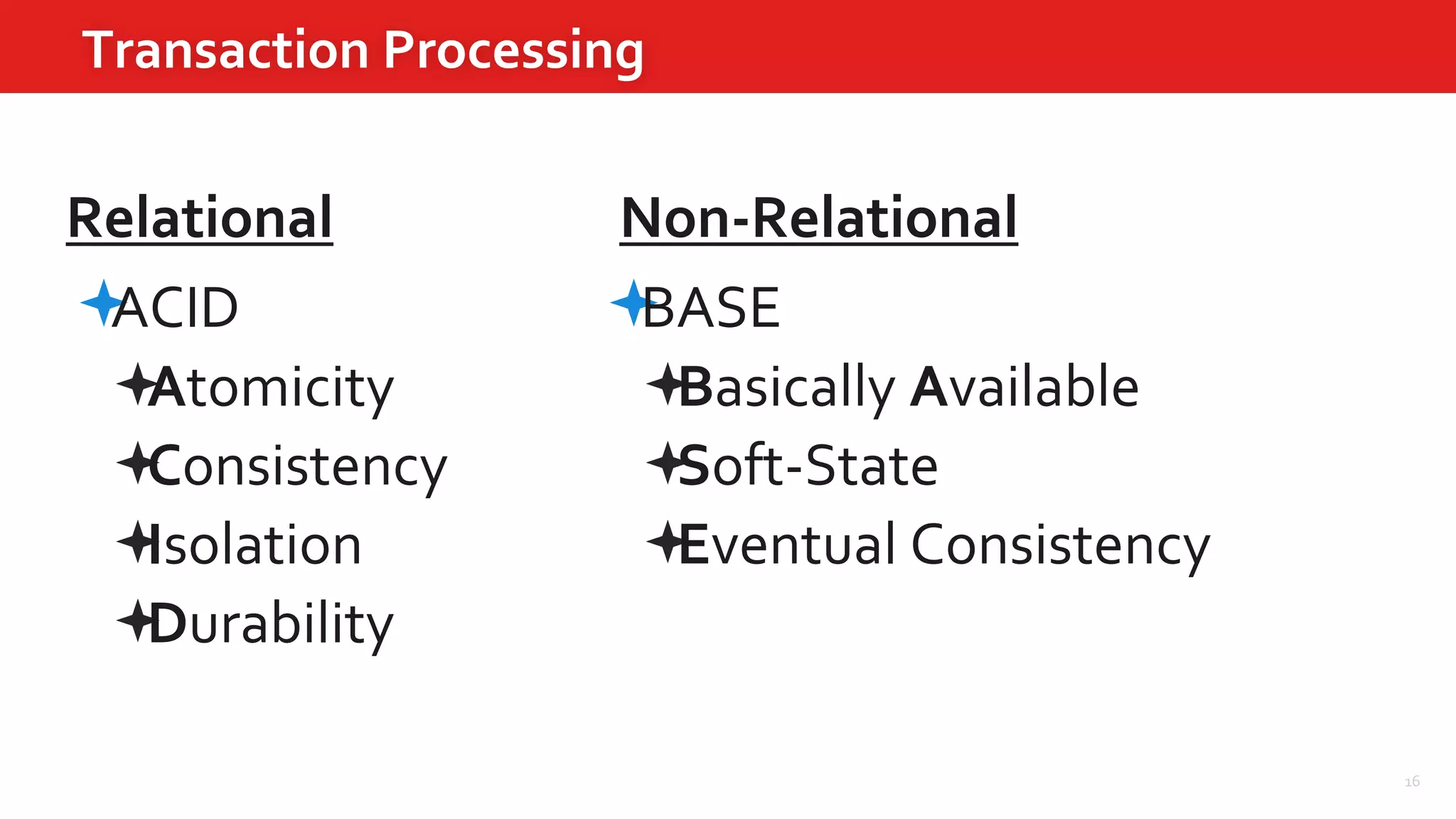 BASEACID
16
Transaction Processing
Atomicity
Consistency
Isolation
Durability
Basically Available
Soft-State
Eventual Consistency
Relational Non-Relational
 