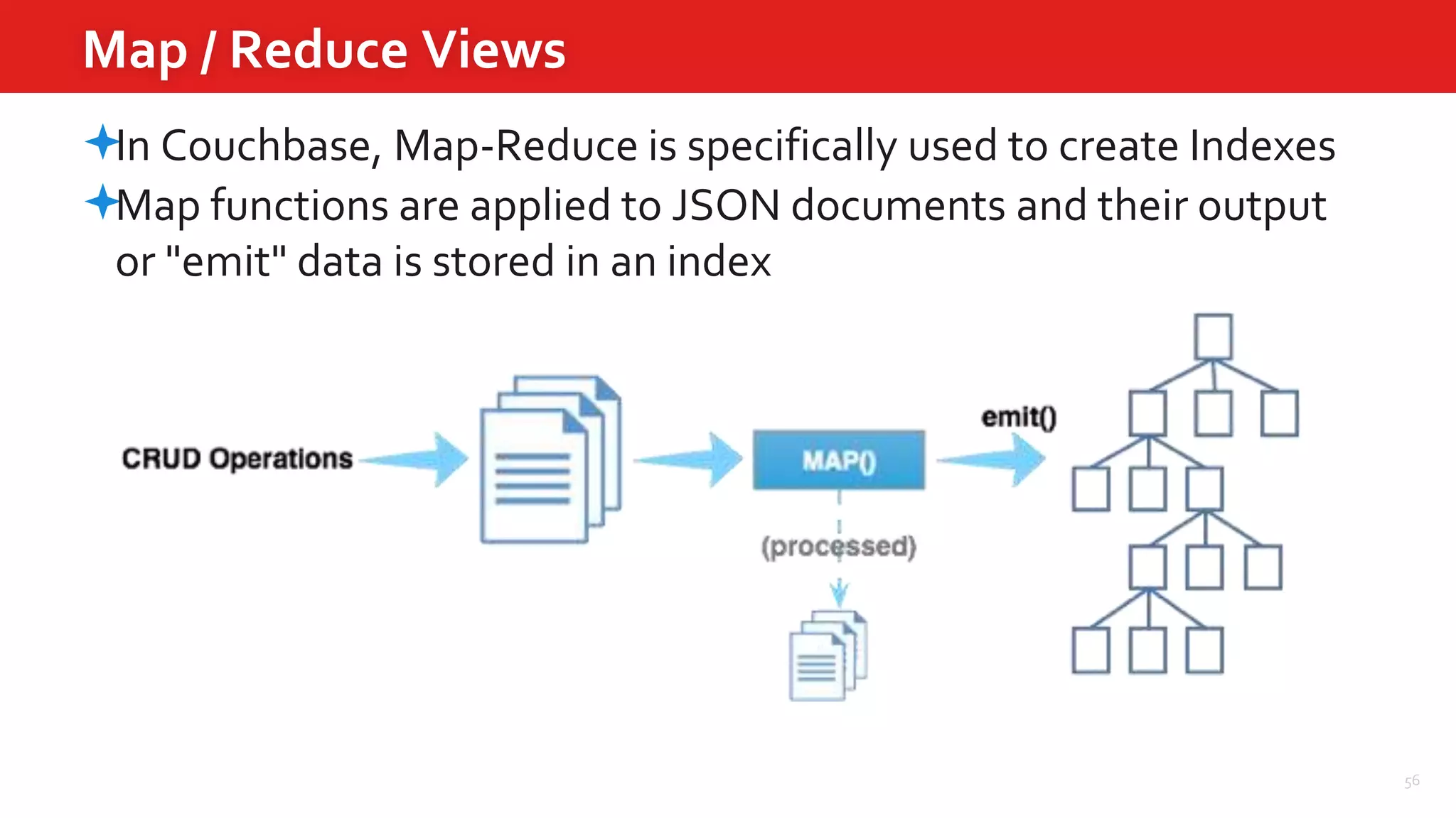 56
Map / Reduce Views
In Couchbase, Map-Reduce is specifically used to create Indexes
Map functions are applied to JSON documents and their output
or "emit" data is stored in an index
 