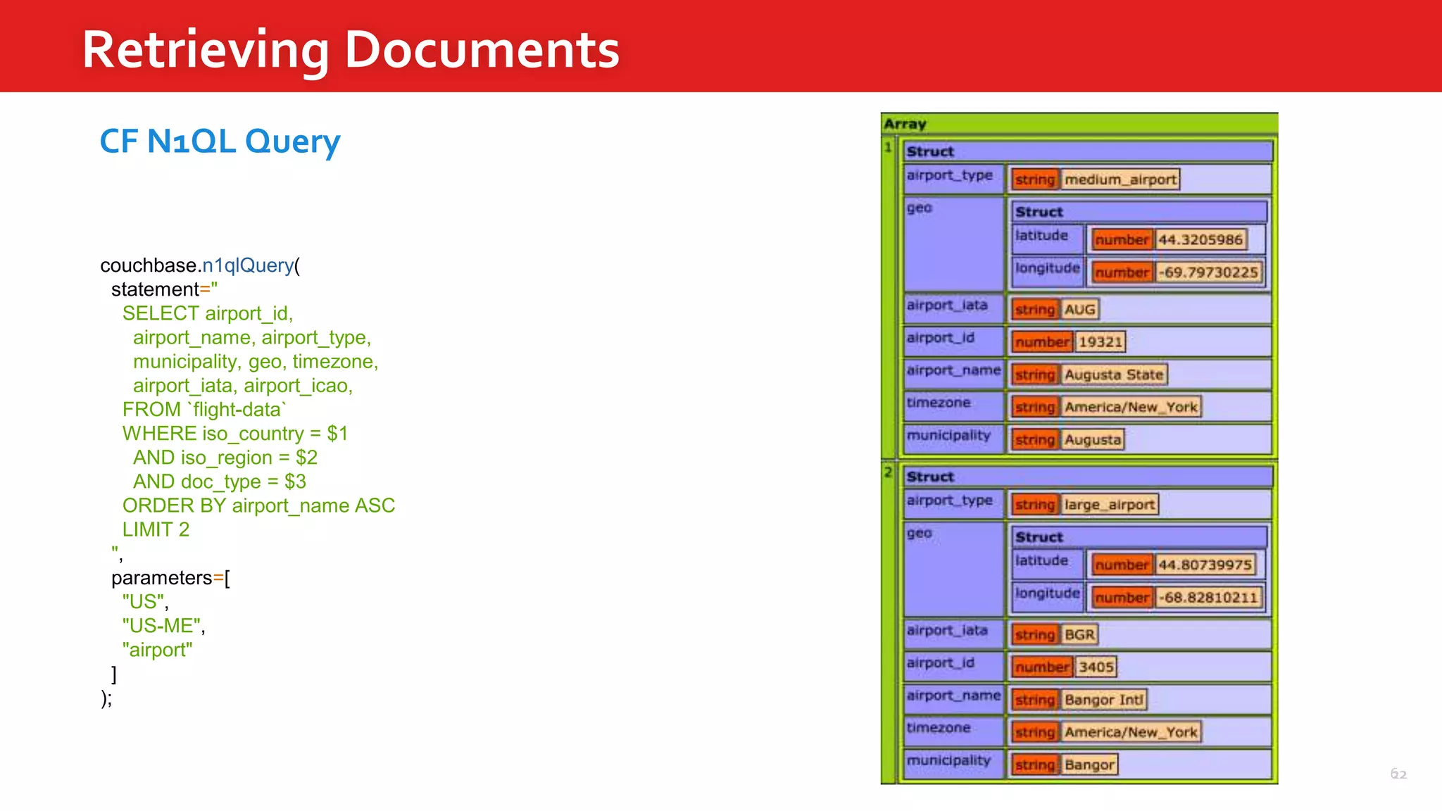 62
Retrieving Documents
22
couchbase.n1qlQuery(
statement="
SELECT airport_id,
airport_name, airport_type,
municipality, geo, timezone,
airport_iata, airport_icao,
FROM `flight-data`
WHERE iso_country = $1
AND iso_region = $2
AND doc_type = $3
ORDER BY airport_name ASC
LIMIT 2
",
parameters=[
"US",
"US-ME",
"airport"
]
);
CF N1QL Query
 