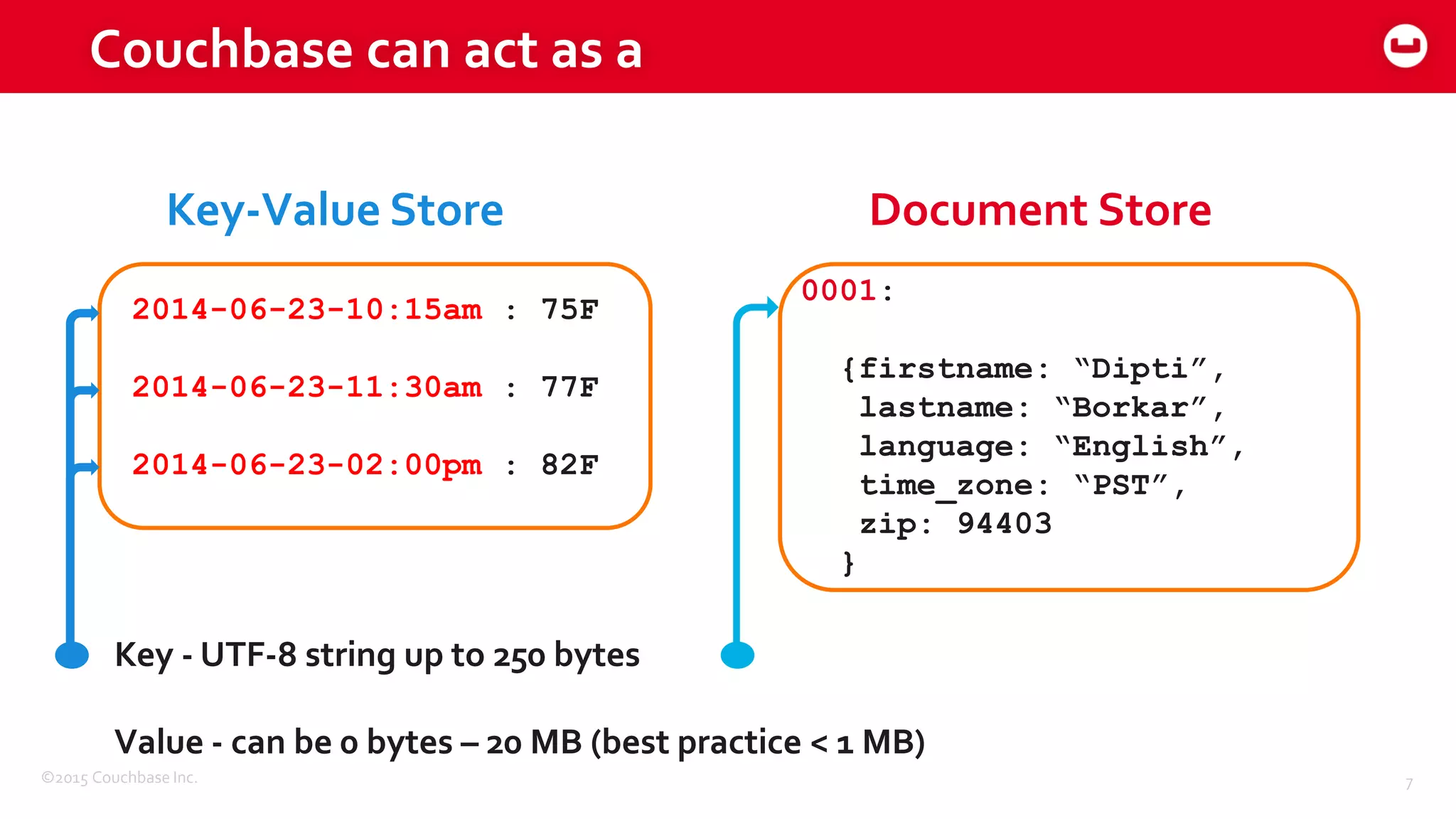 ©2015 Couchbase Inc. 7
Couchbase can act as a
Key-Value Store Document Store
2014-06-23-10:15am : 75F
2014-06-23-11:30am : 77F
2014-06-23-02:00pm : 82F
0001:
{firstname: “Dipti”,
lastname: “Borkar”,
language: “English”,
time_zone: “PST”,
zip: 94403
}
Key - UTF-8 string up to 250 bytes
Value - can be 0 bytes – 20 MB (best practice < 1 MB)
 