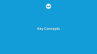 Key Concepts
6
 