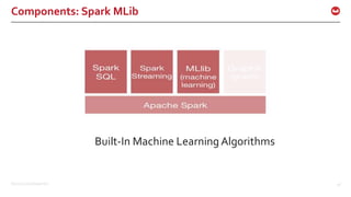 ©2015 Couchbase Inc. 28
Components: Spark MLib
Built-In Machine Learning Algorithms
 