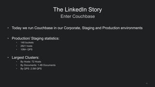 Enter Couchbase
11
The LinkedIn Story
• Today we run Couchbase in our Corporate, Staging and Production environments
• Pro...
