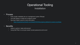 Installation
21
Operational Tooling
• Process
• Enter cluster metadata into our management system (Range)
• Use Salt State...