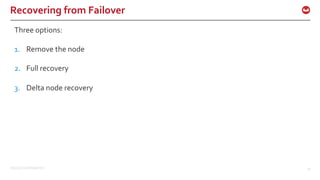 ©2015 Couchbase Inc. 37
Recovering from Failover
Three options:
1. Remove the node
2. Full recovery
3. Delta node recovery
 