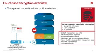 Couchbase Day | PDF