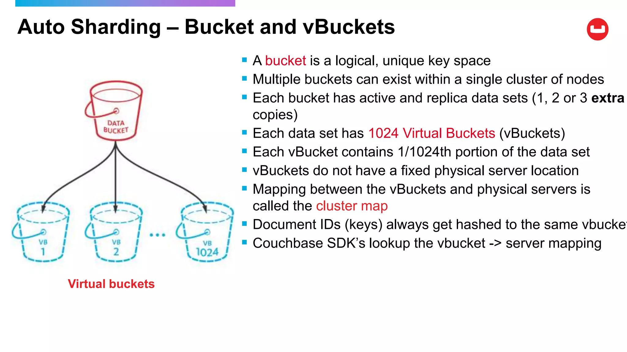 Auto Sharding – Bucket and vBuckets
Virtual buckets
 A bucket is a logical, unique key space
 Multiple buckets can exist within a single cluster of nodes
 Each bucket has active and replica data sets (1, 2 or 3 extra
copies)
 Each data set has 1024 Virtual Buckets (vBuckets)
 Each vBucket contains 1/1024th portion of the data set
 vBuckets do not have a fixed physical server location
 Mapping between the vBuckets and physical servers is
called the cluster map
 Document IDs (keys) always get hashed to the same vbucket
 Couchbase SDK’s lookup the vbucket -> server mapping
 
