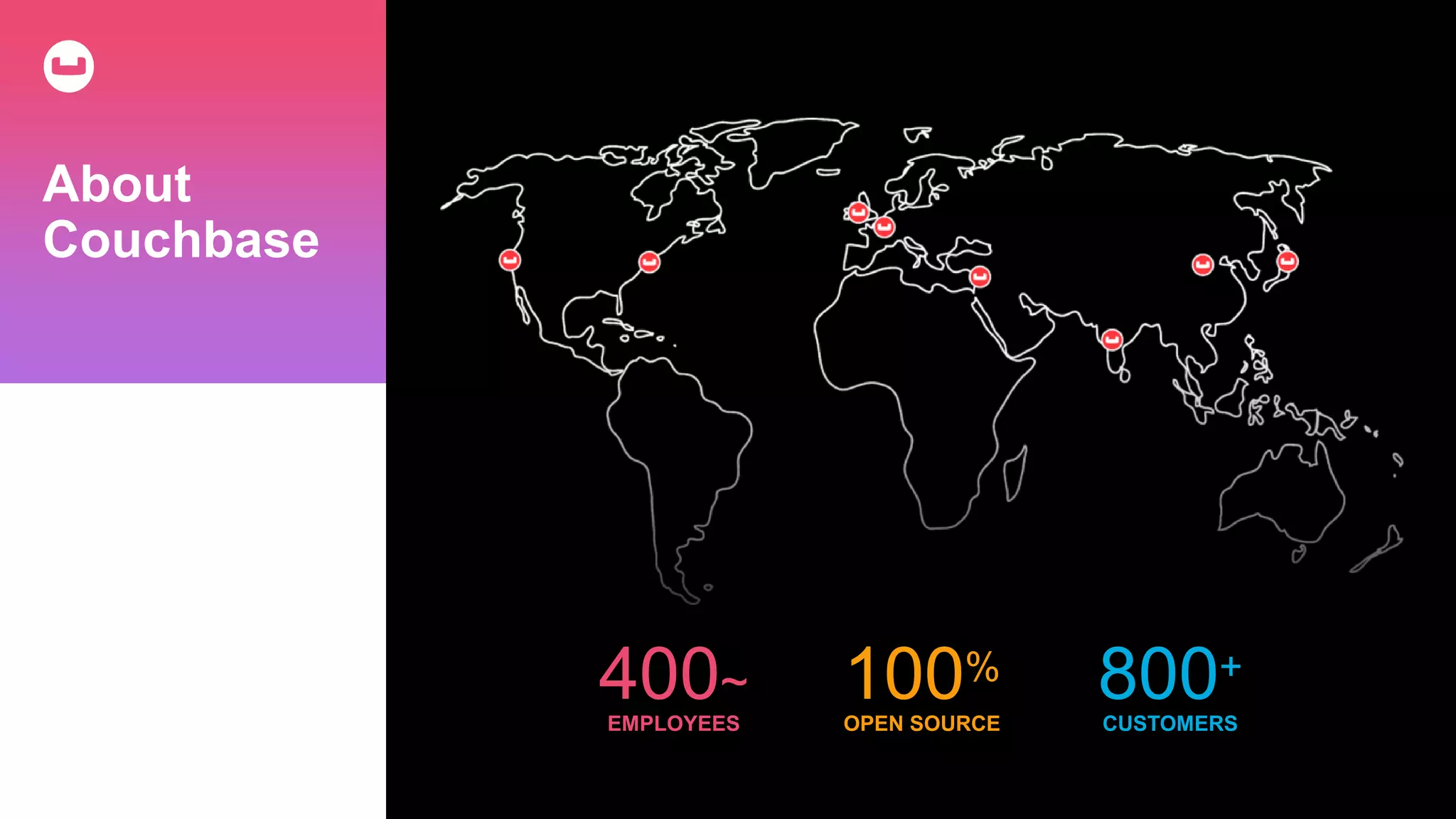 About
Couchbase
400~
EMPLOYEES
800+
CUSTOMERS
100%
OPEN SOURCE
 