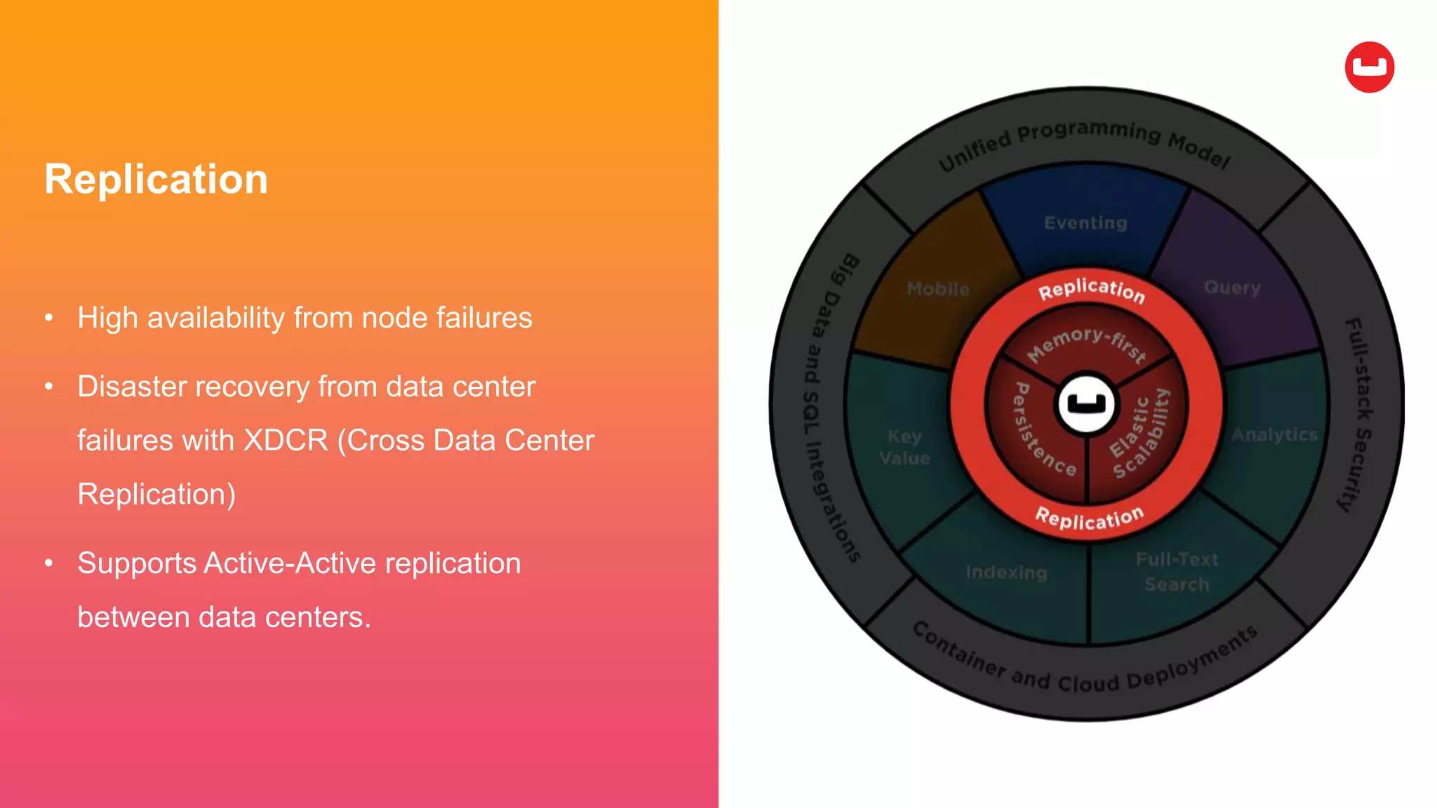 Replication
• High availability from node failures
• Disaster recovery from data center
failures with XDCR (Cross Data Center
Replication)
• Supports Active-Active replication
between data centers.
 
