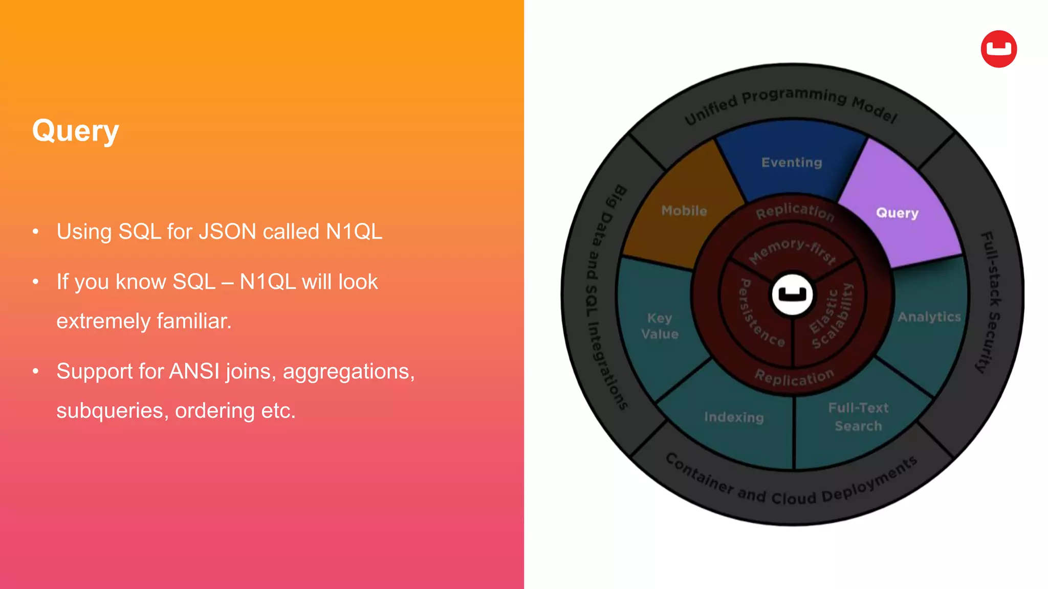 Query
• Using SQL for JSON called N1QL
• If you know SQL – N1QL will look
extremely familiar.
• Support for ANSI joins, aggregations,
subqueries, ordering etc.
 