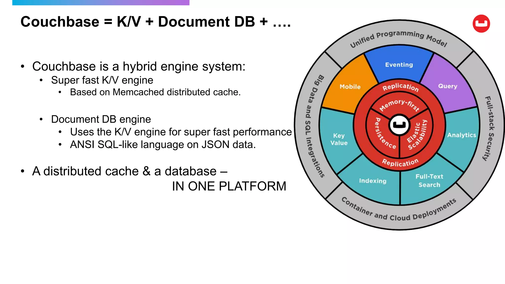 Couchbase = K/V + Document DB + ….
• Couchbase is a hybrid engine system:
• Super fast K/V engine
• Based on Memcached distributed cache.
• Document DB engine
• Uses the K/V engine for super fast performance
• ANSI SQL-like language on JSON data.
• A distributed cache & a database –
IN ONE PLATFORM
 
