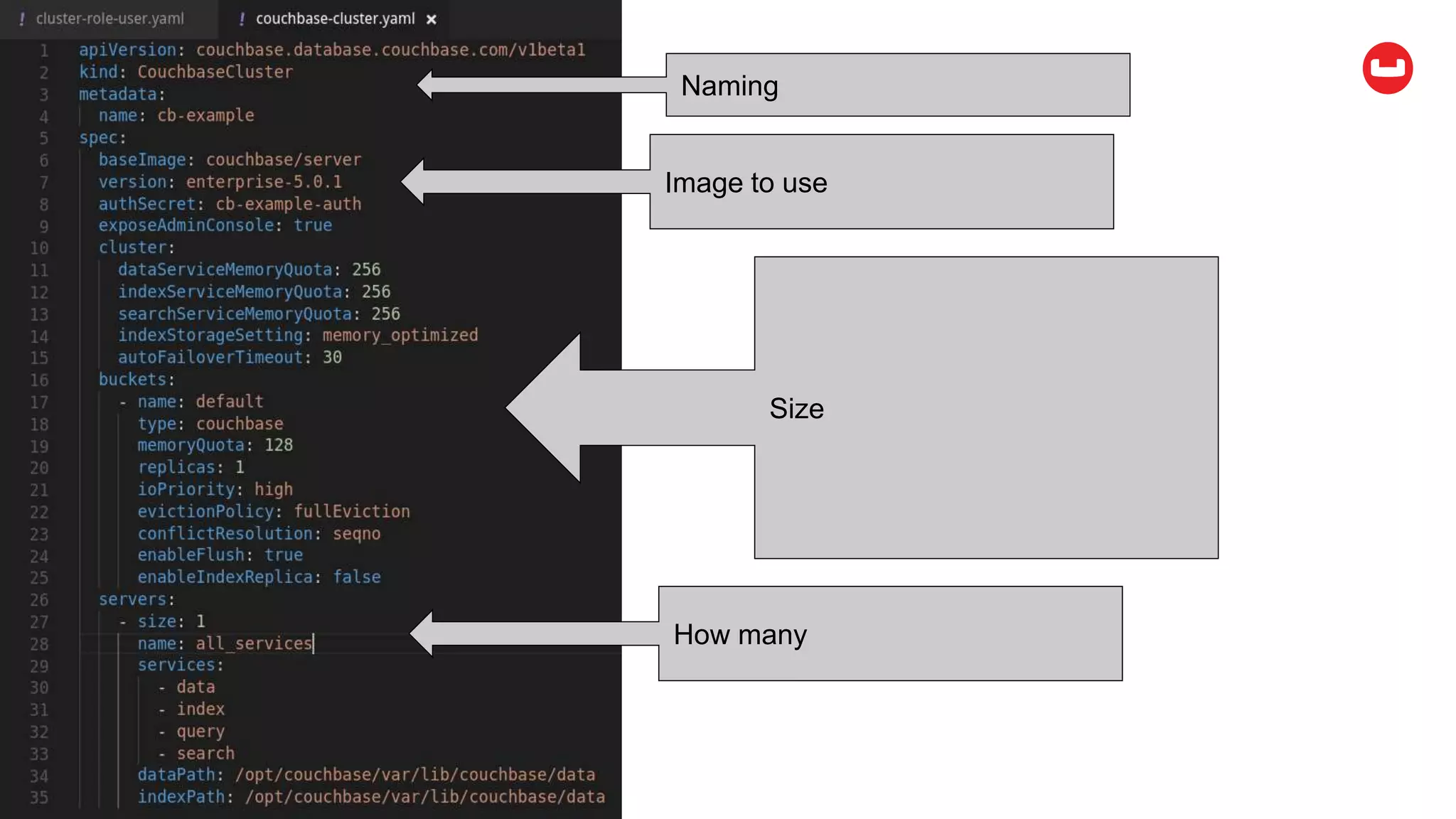 59
Naming
Image to use
Size
How many
 