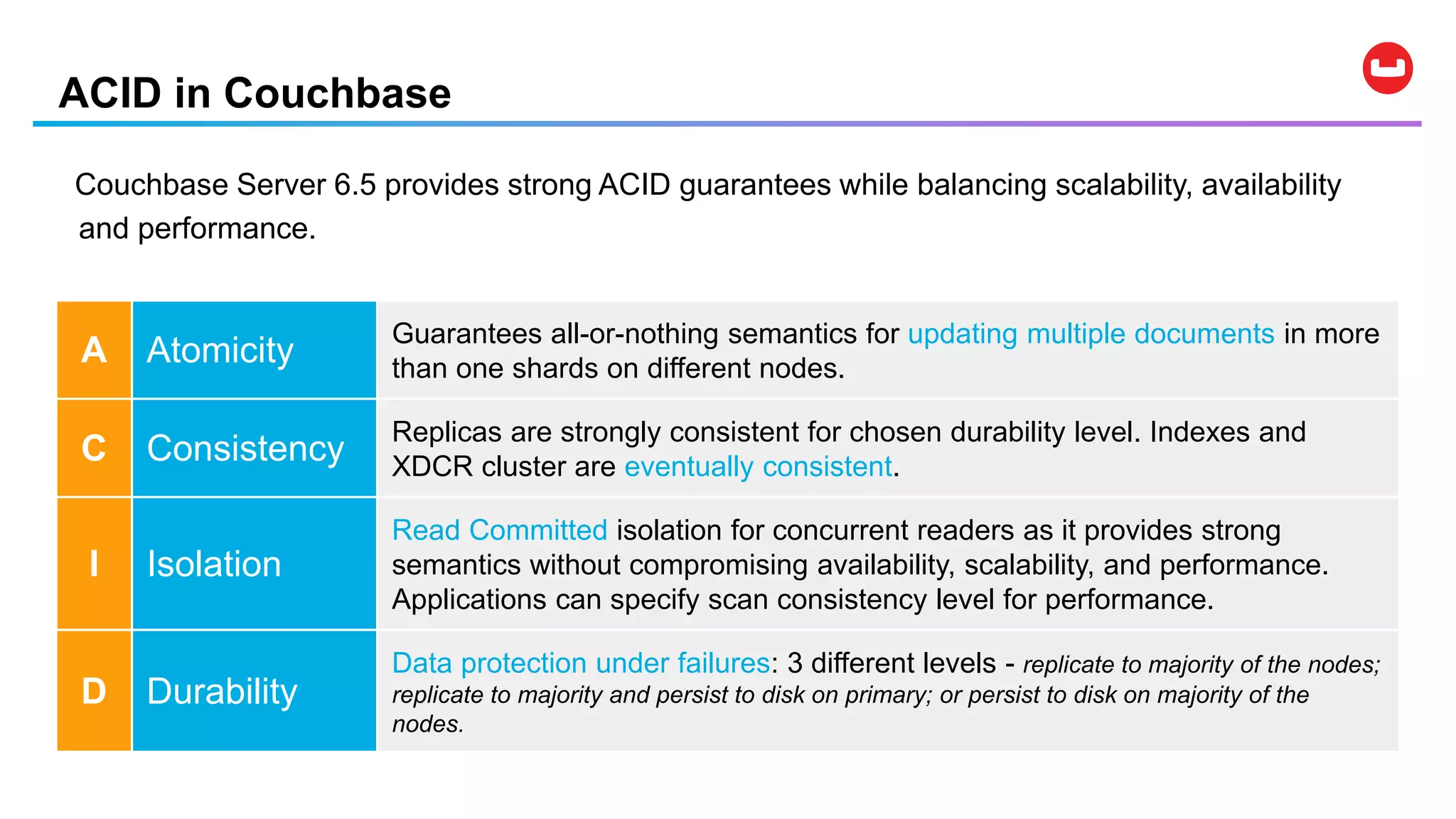 ACID in Couchbase
Couchbase Server 6.5 provides strong ACID guarantees while balancing scalability, availability
and performance.
A Atomicity
Guarantees all-or-nothing semantics for updating multiple documents in more
than one shards on different nodes.
C Consistency
Replicas are strongly consistent for chosen durability level. Indexes and
XDCR cluster are eventually consistent.
I Isolation
Read Committed isolation for concurrent readers as it provides strong
semantics without compromising availability, scalability, and performance.
Applications can specify scan consistency level for performance.
D Durability
Data protection under failures: 3 different levels - replicate to majority of the nodes;
replicate to majority and persist to disk on primary; or persist to disk on majority of the
nodes.
 
