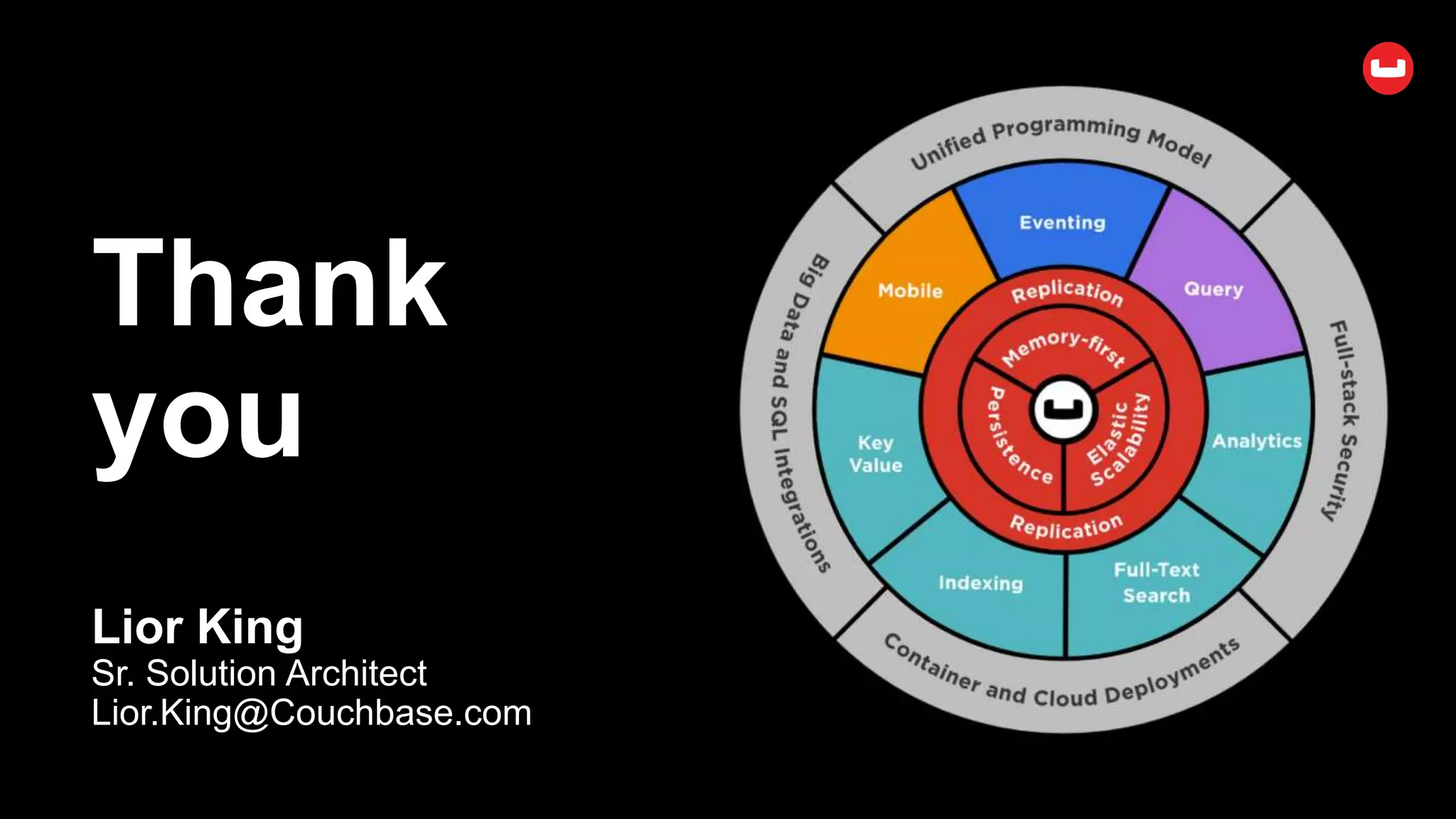 Thank
you
Lior King
Sr. Solution Architect
Lior.King@Couchbase.com
 
