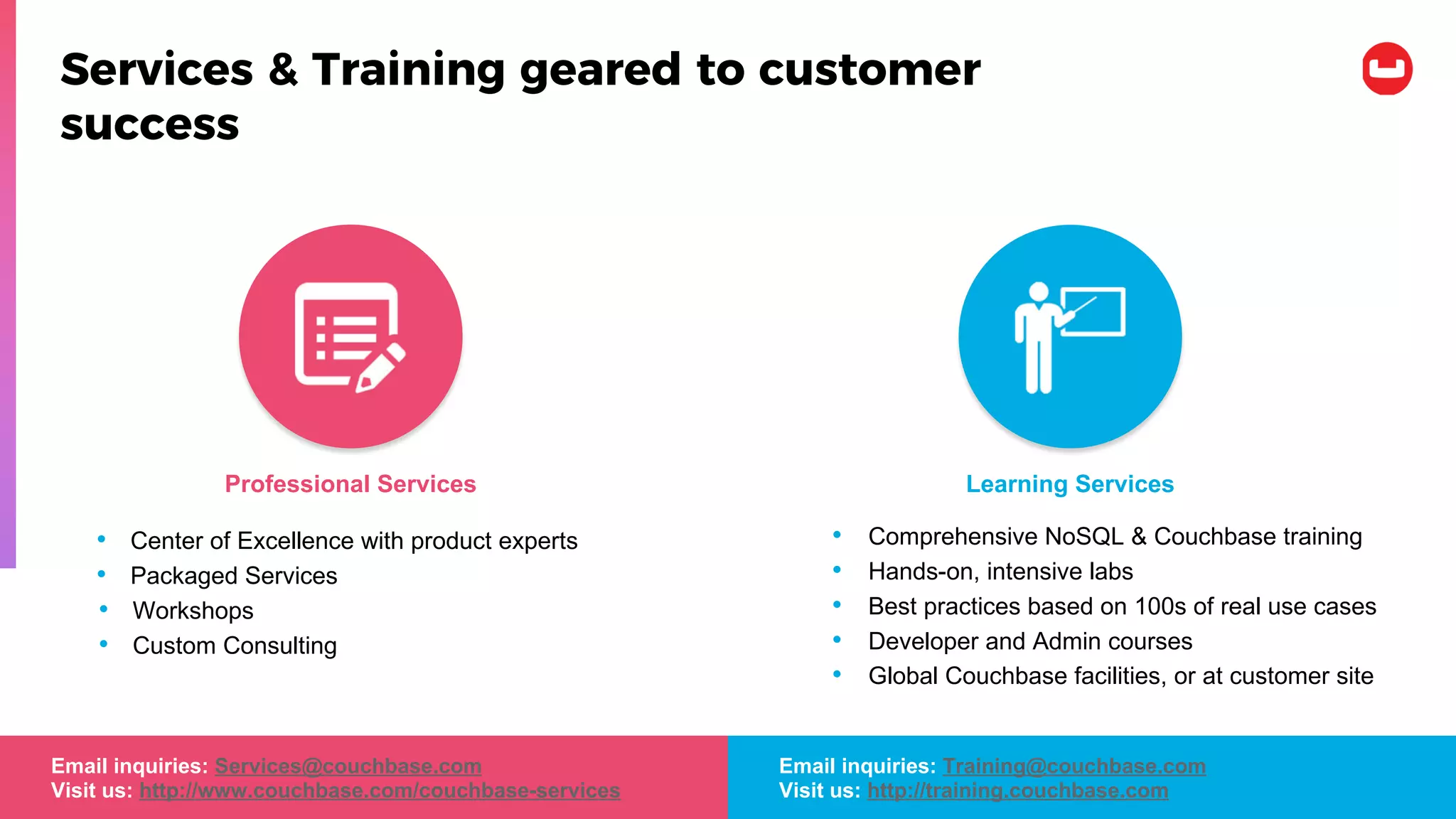 Services & Training geared to customer
success
2
3
Professional Services
• Center of Excellence with product experts
• Packaged Services
• Workshops
• Custom Consulting
• Comprehensive NoSQL & Couchbase training
• Hands-on, intensive labs
• Best practices based on 100s of real use cases
• Developer and Admin courses
• Global Couchbase facilities, or at customer site
Learning Services
Email inquiries: Services@couchbase.com
Visit us: http://www.couchbase.com/couchbase-services
Email inquiries: Training@couchbase.com
Visit us: http://training.couchbase.com
 