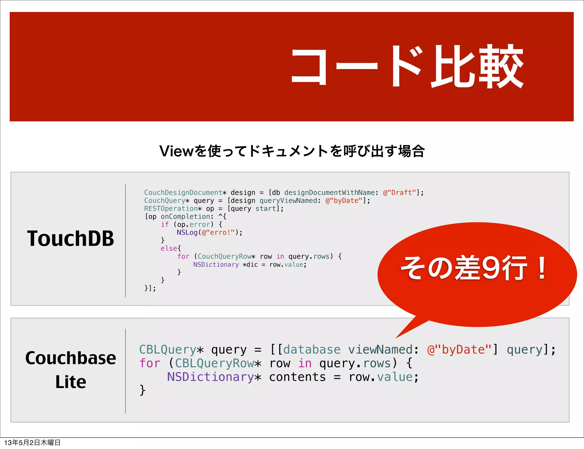 コード比較
Viewを使ってドキュメントを呼び出す場合
TouchDB
Couchbase
Lite
CouchDesignDocument* design = [db designDocumentWithName: @"Draft"];
CouchQuery* query = [design queryViewNamed: @"byDate"];
RESTOperation* op = [query start];
[op onCompletion: ^{
if (op.error) {
NSLog(@"erro!");
}
else{
for (CouchQueryRow* row in query.rows) {
NSDictionary *dic = row.value;
}
}
}];
CBLQuery* query = [[database viewNamed: @"byDate"] query];
for (CBLQueryRow* row in query.rows) {
NSDictionary* contents = row.value;
}
その差9行！
13年5月2日木曜日
 