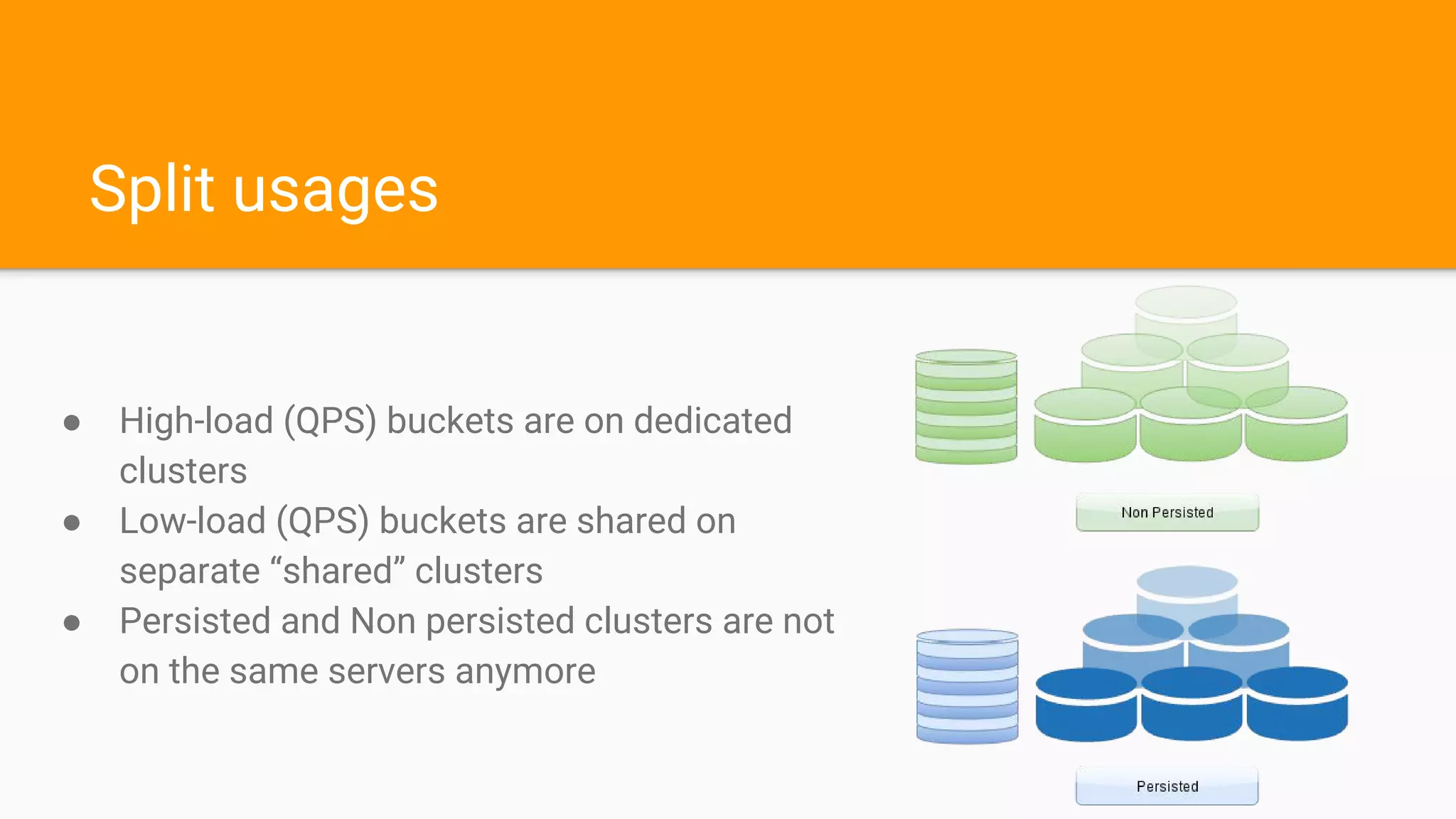 Split usages
● High-load (QPS) buckets are on dedicated
clusters
● Low-load (QPS) buckets are shared on
separate “shared” clusters
● Persisted and Non persisted clusters are not
on the same servers anymore
 