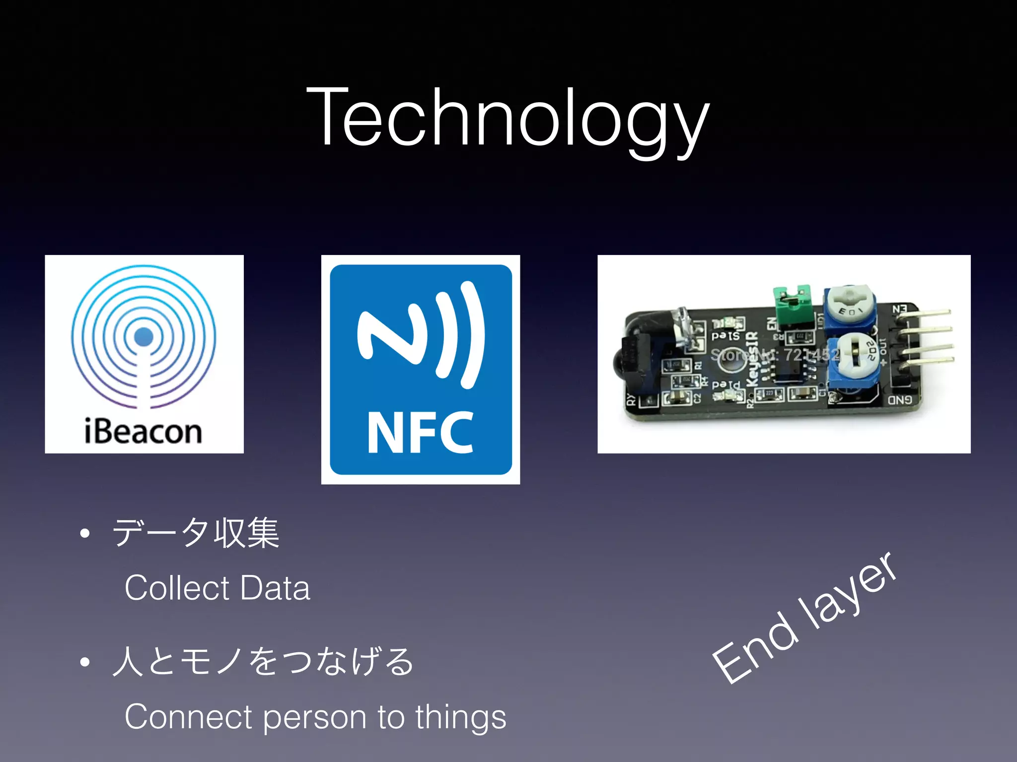Technology
• データ収集
Collect Data
• 人とモノをつなげる
Connect person to things
End layer
 