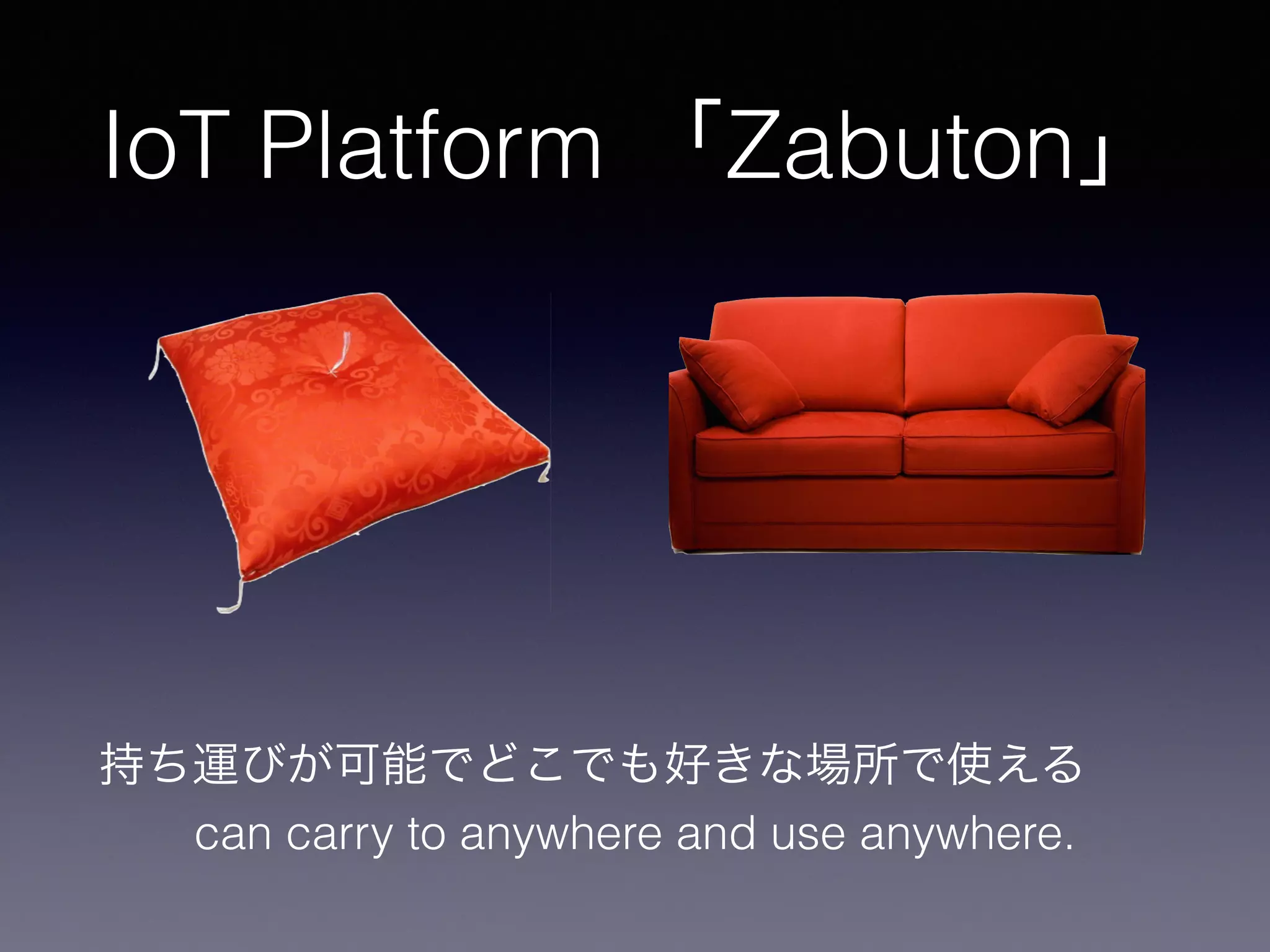 IoT Platform 「Zabuton」
持ち運びが可能でどこでも好きな場所で使える
can carry to anywhere and use anywhere.
 