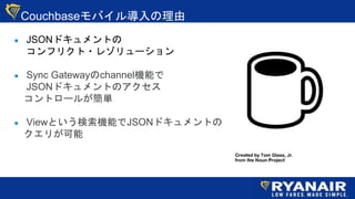CouchbaseХ댧
 JSONɥȤ
եꥯ?쥾`
 Sync GatewaychannelCܤ
JSONɥȤΥ
ȥ`뤬g
 ViewȤCܤJSONɥȤ
꤬
 