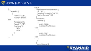 JSONɥ
{
"airports": [
{
"code": "DUB",
"name": "Dublin
T1",
"timezone": 0,
"country": "IE",
"markets": [
"STN",
"PDV"
]
},

"rules": {
"flightSelectionTimeRestriction": {
"all": 360,
"sameDayConnectionTime": 90,
"spanishDomestic": 360
},
"fraudRisk": {
"stations": [
{
"code": "KUN",
"restrictionTimeMinutes":
4320
},
{
"code": "RIX",
"restrictionTimeMinutes":
4320
}
]
},
"nearbyStations": {
"maxDistance": 300,

 