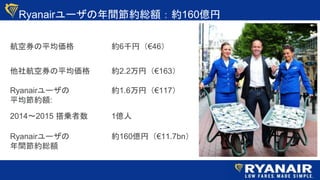 Ryanair`gst~s160|
ȯƽ s6ǧң46
纽ȯƽ s2.2ң163
Ryanair`
ƽs~:
s1.6ң117
2014?2015 \ 1|
Ryanair`
gst~
s160|ң11.7bn
 