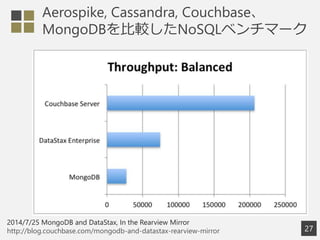 Aerospike, Cassandra, Couchbase、
MongoDBを比較したNoSQLベンチマーク
27
2014/7/25 MongoDB and DataStax, In the Rearview Mirror
http://blog.couchbase.com/mongodb-and-datastax-rearview-mirror
 
