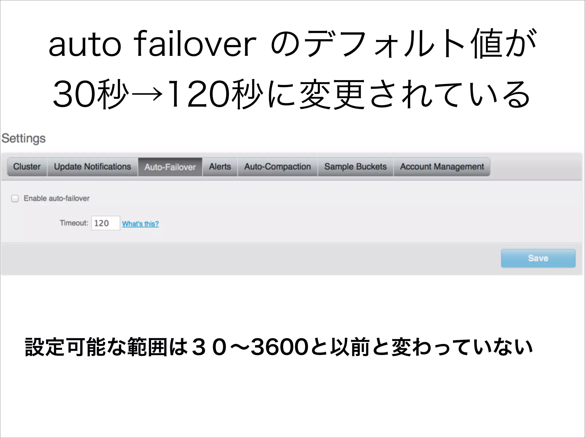auto failover のデフォルト値が
30秒→120秒に変更されている

設定可能な範囲は３０∼3600と以前と変わっていない

 