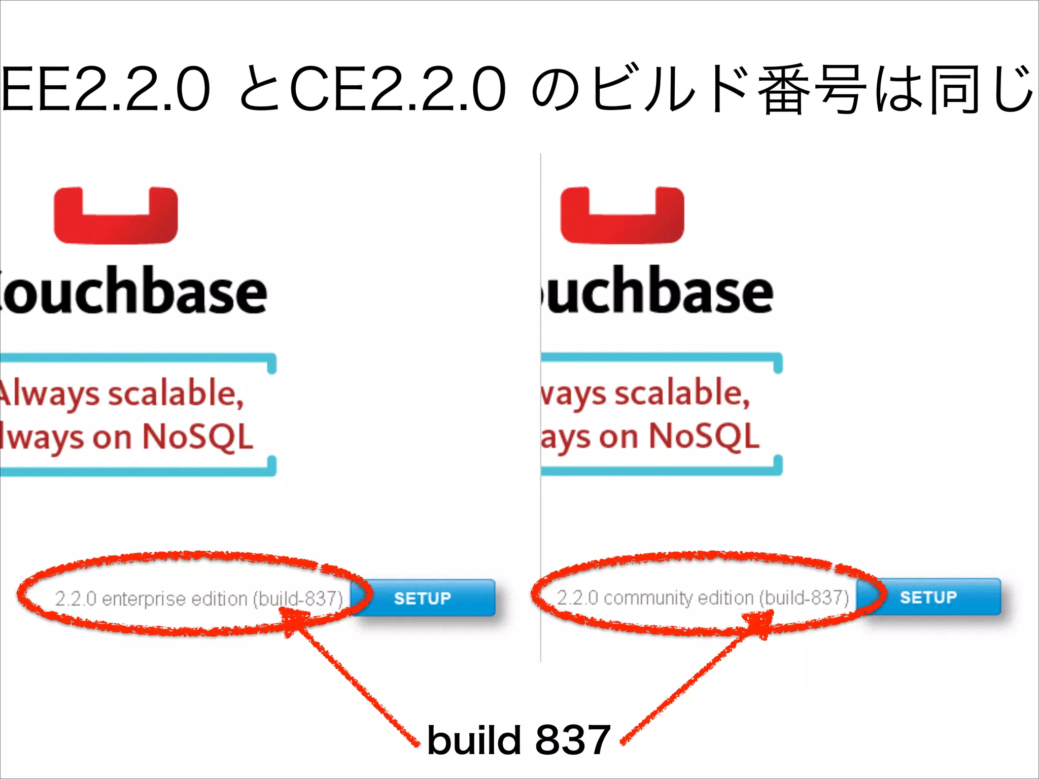 EE2.2.0 とCE2.2.0 のビルド番号は同じ

build 837

 