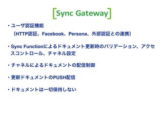 Copyright(c) SCSK Corporation 
Sync Gateway 
・ユーザ認証機能! 
　（HTTP認証、Facebook、Persona、外部認証との連携）! 
! 
・Sync Functionによるドキュメント更新時のバリデーション、アクセ 
スコントロール、チャネル設定! 
! 
・チャネルによるドキュメントの配信制御! 
! 
・更新ドキュメントのPUSH配信! 
! 
・ドキュメントは一切保持しない 
 