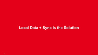 How does this affect what people think about your
app?
13
Doesn’t work a lot of the time and when
it does it’s slow.
 