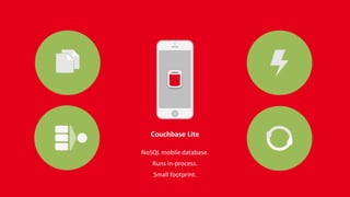 What does this mean for your apps?
17
Always work both online & offline
Always perceived as being blazing fast
Built with orders of magnitude less code
Users get what they expect from a modern
app
 